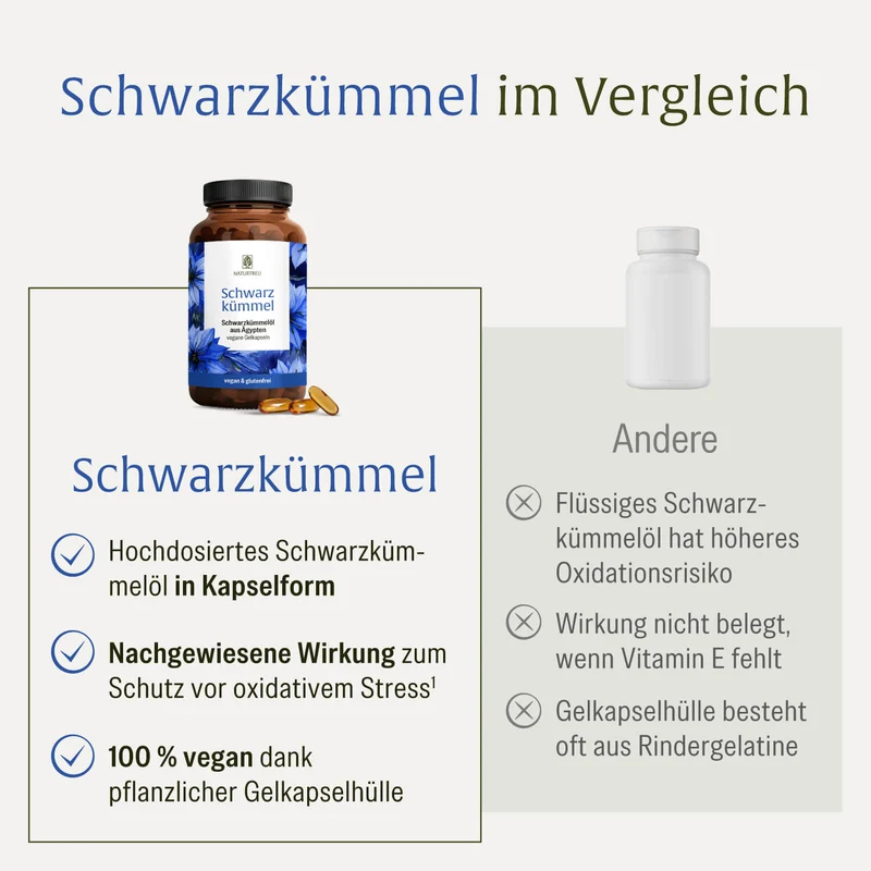 Schwarzkümmel: Schwarzkümmelöl aus Ägypten