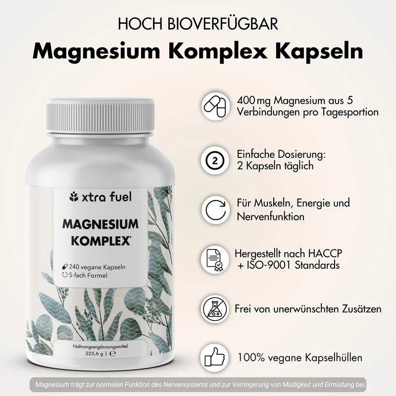 Magnesium Komplex* - 5‑fach Matrix mit 400mg elementarem Magnesium