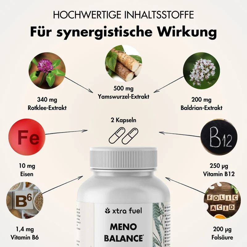 Menopause Kapseln - Wechseljahre Komplex - Effektive Formel mit Yams, Rotklee, Baldrian & Eisen