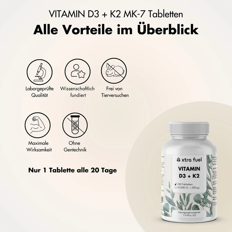 Vitamin D3 + K2 Tabletten - 20.000 I.E. + 200mcg - 100% rein & hochdosiert
