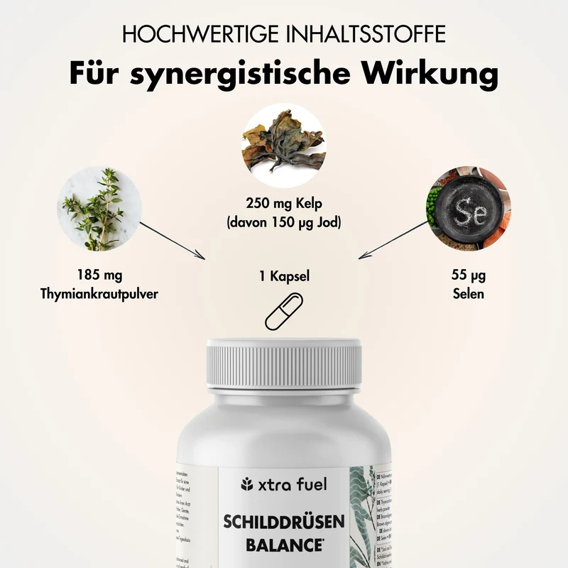 Schilddrüsen Kelp Kapseln - Effektive Formel mit Jod, Thymian & Selen