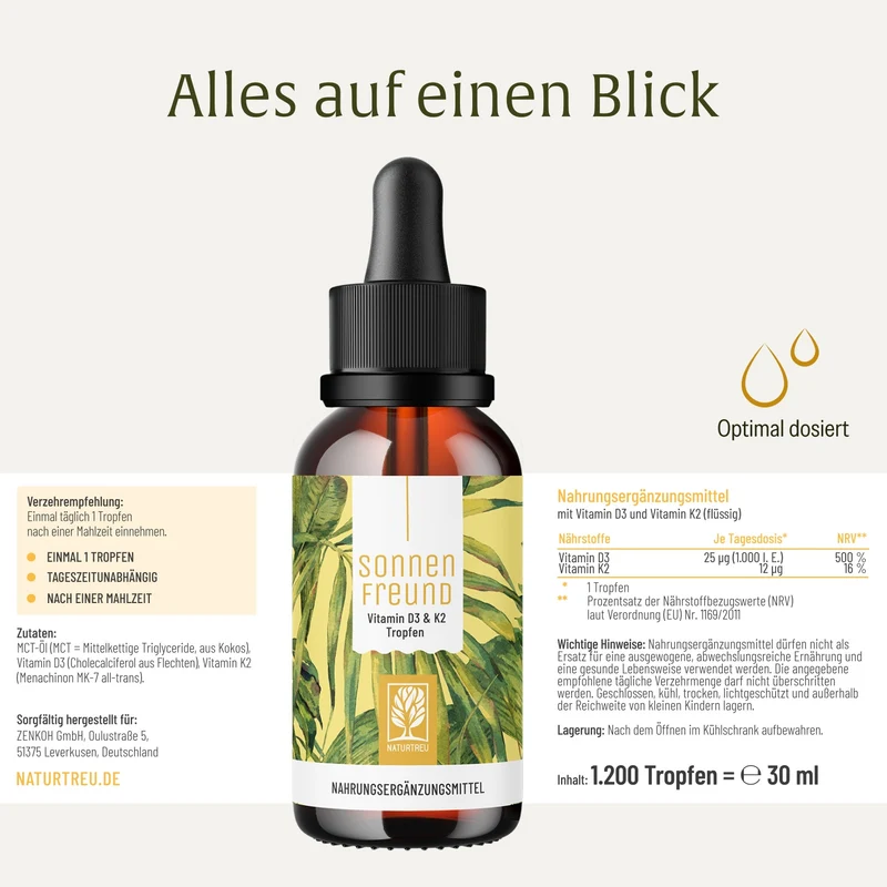 Winterblues Sparpaket: Glücksbote & Sonnenfreund