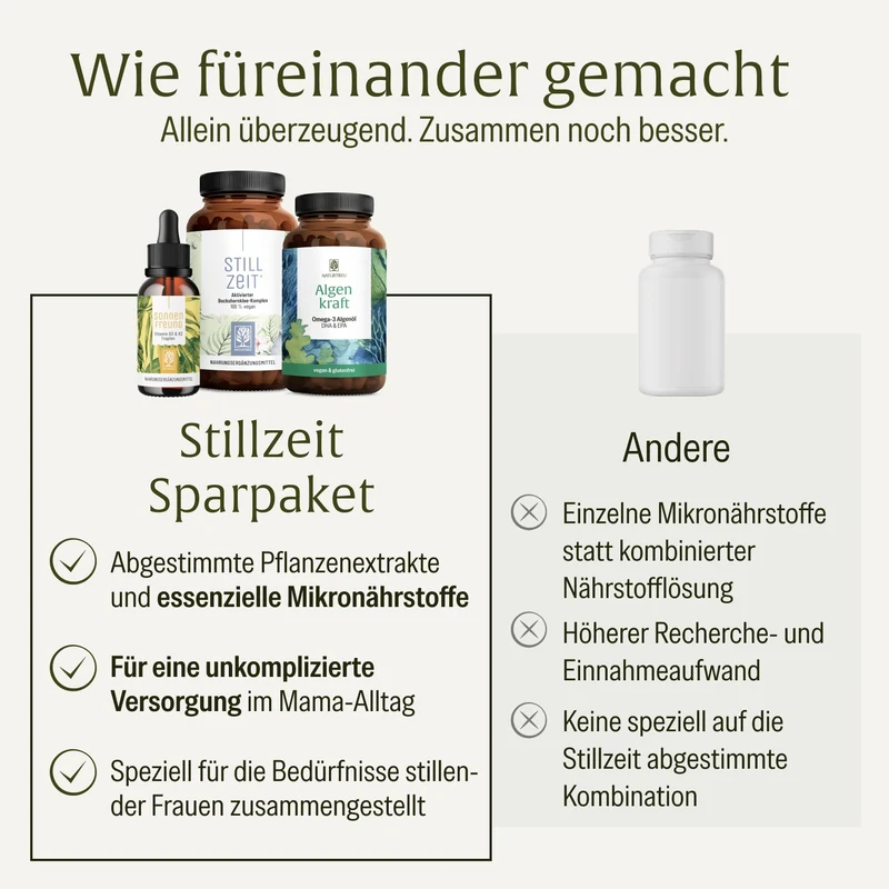 Stillzeit Sparpaket: Sonnenfreund, Stillzeit & Algenkraft