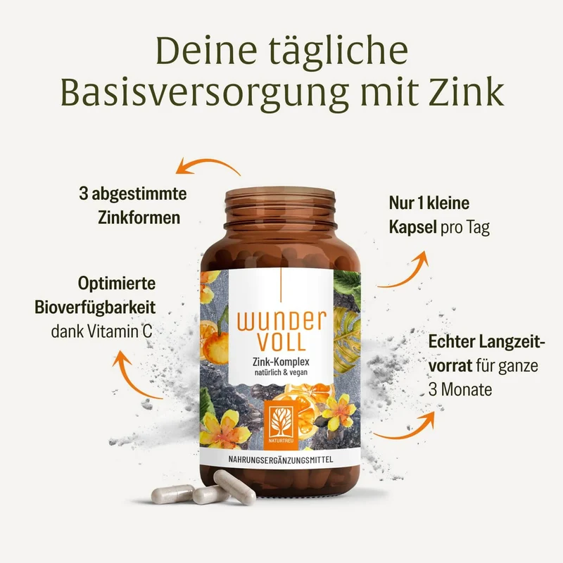 Körperbalance Sparpaket: Wundervoll & Bodenschatz