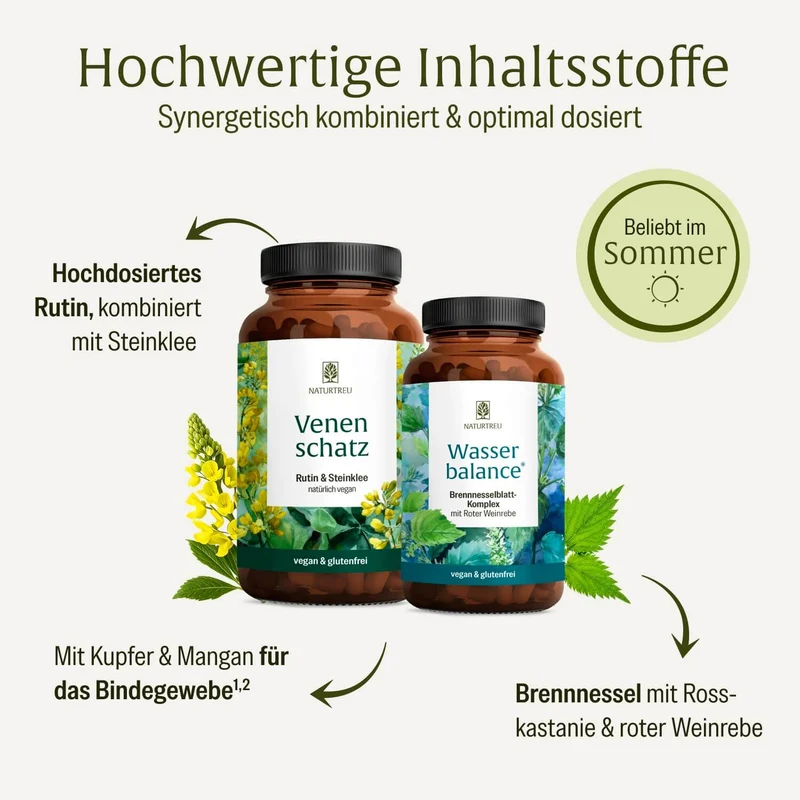 Schwere Beine Sparpaket: Wasserbalance & Venenschatz