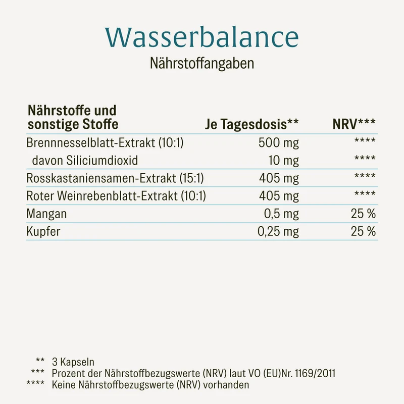 Sommerleicht Sparpaket: Stoffwechsel & Wasserbalance