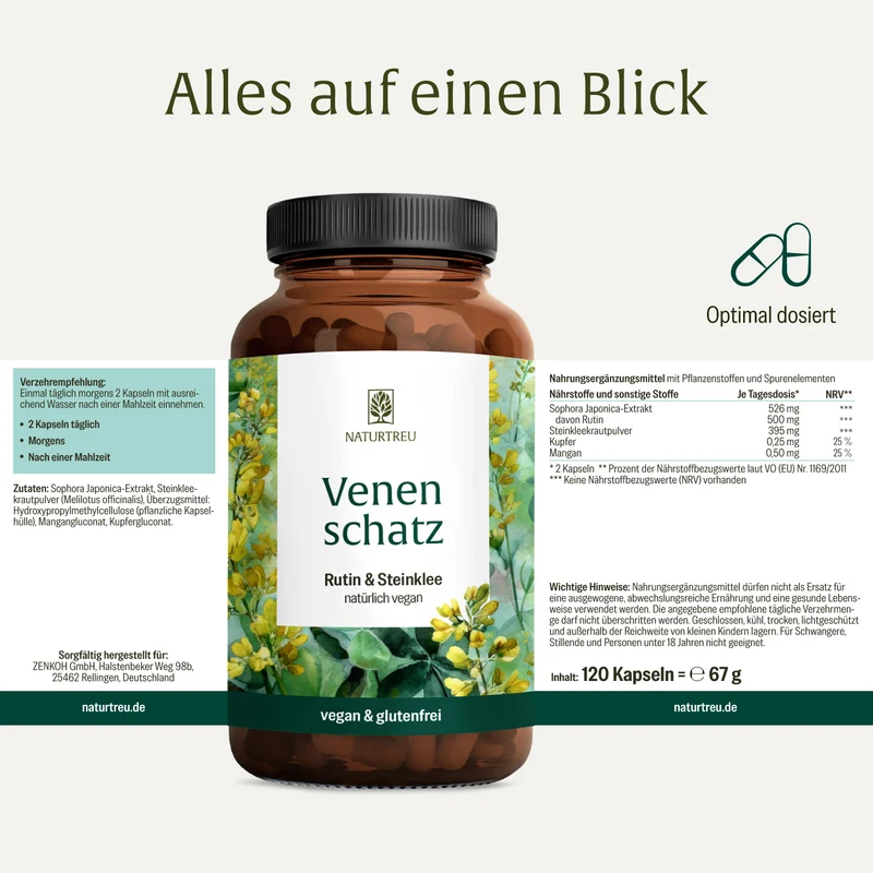 Schwere Beine Sparpaket: Wasserbalance & Venenschatz