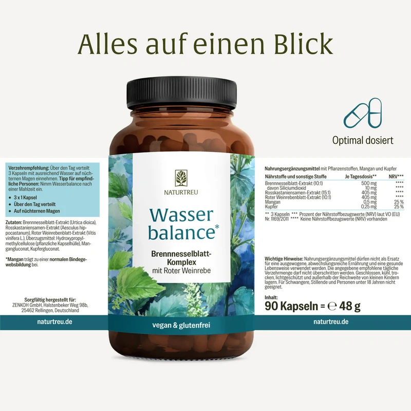 Sommerleicht Sparpaket: Stoffwechsel & Wasserbalance
