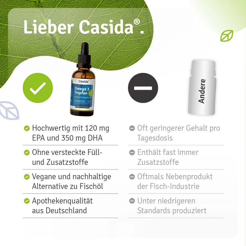 Omega 3 Tropfen vegan für Kinder
