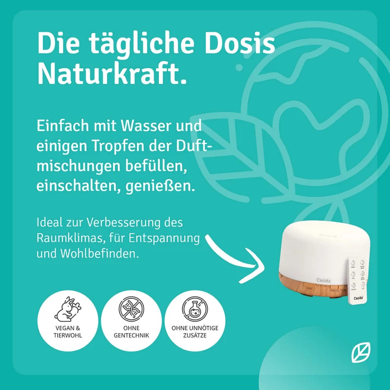 XXL Diffuser mit 6 Duftmischungen - B2B