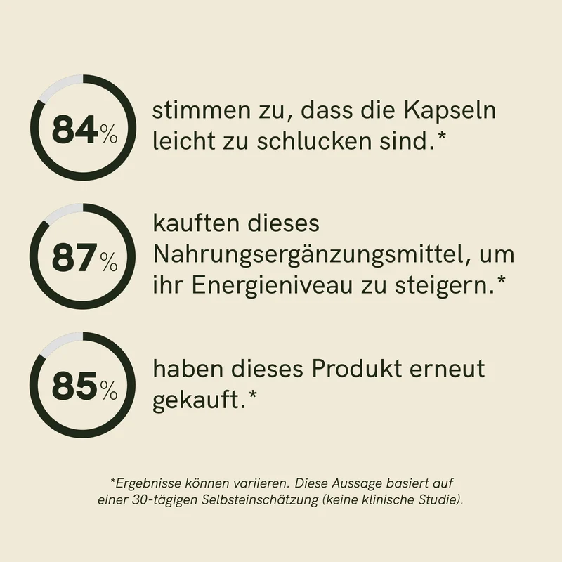 Vitamin D3 Kapseln