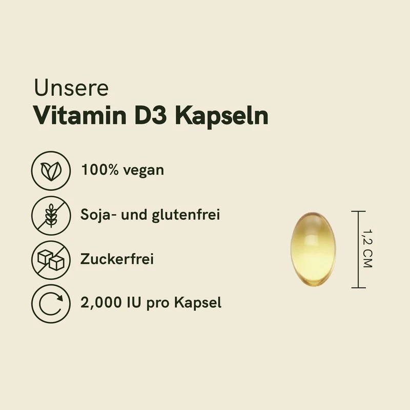 Vitamin D3 Kapseln