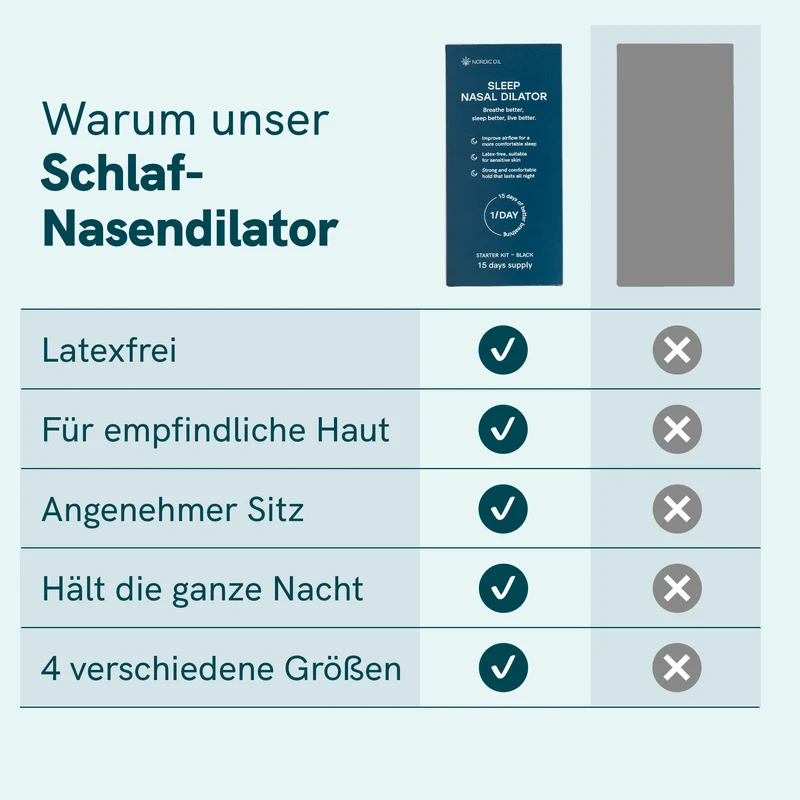 Magnetische Nasenpflaster - Nachfüllpackung