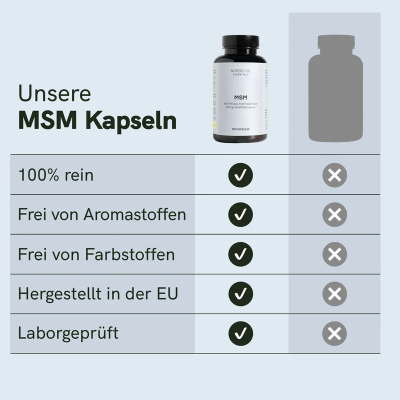 MSM Kapseln