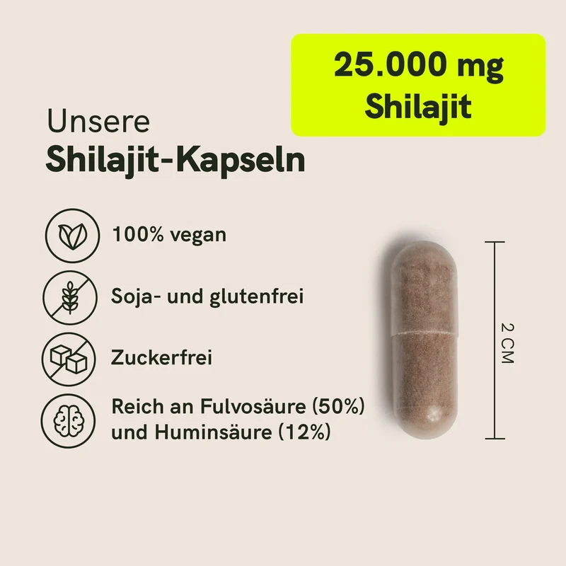 Shilajit Kapseln für SZ Leser
