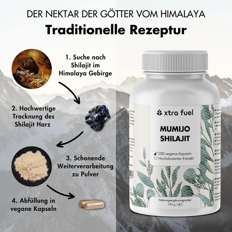 Shilajit Kapseln - 200x Mumijo Kapseln
