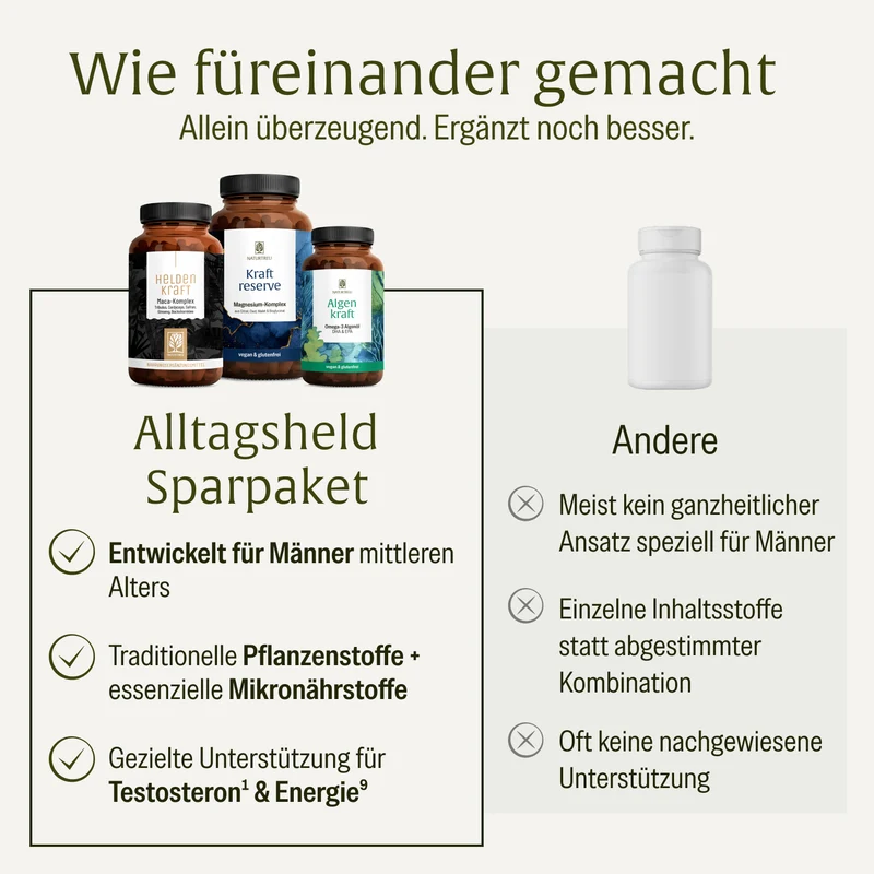 Alltagsheld Sparpaket: Heldenkraft, Kraftreserve & Algenkraft