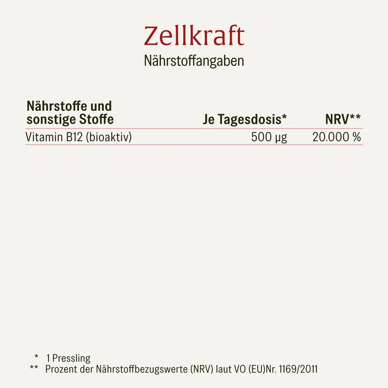 Zellkraft: Vitamin B12-Presslinge