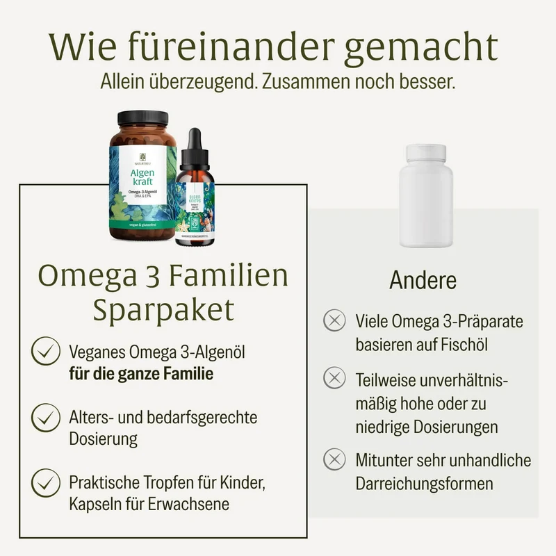 Omega 3 Familien Sparpaket: Algenkraft & Algenknirps
