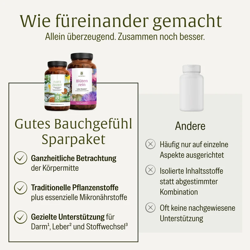 Gutes Bauchgefühl Sparpaket: Florazauber & Blütenrein