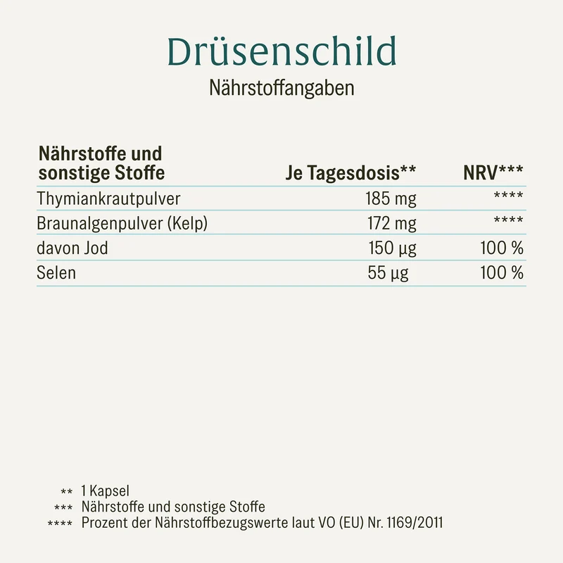 Drüsenschild: Schilddrüse-Komplex mit Jod & Selen