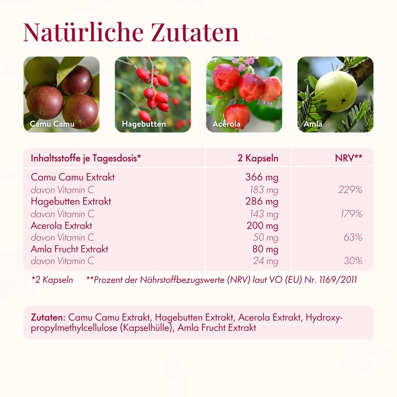 Vitamin C Kapseln