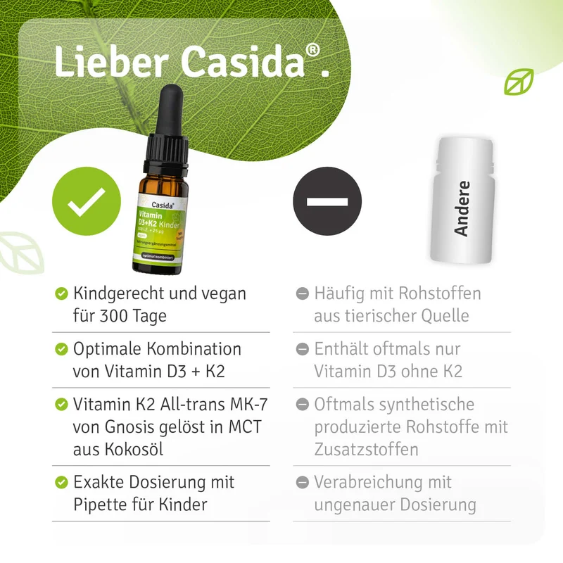 Vitamin D3+ K2 Tropfen für Kinder Vegan