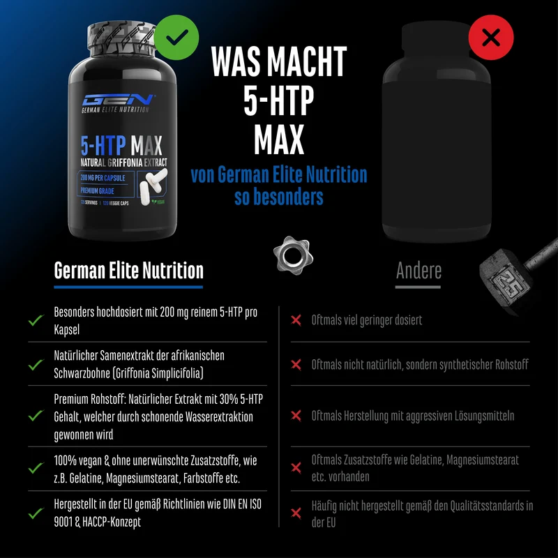 5-HTP Max