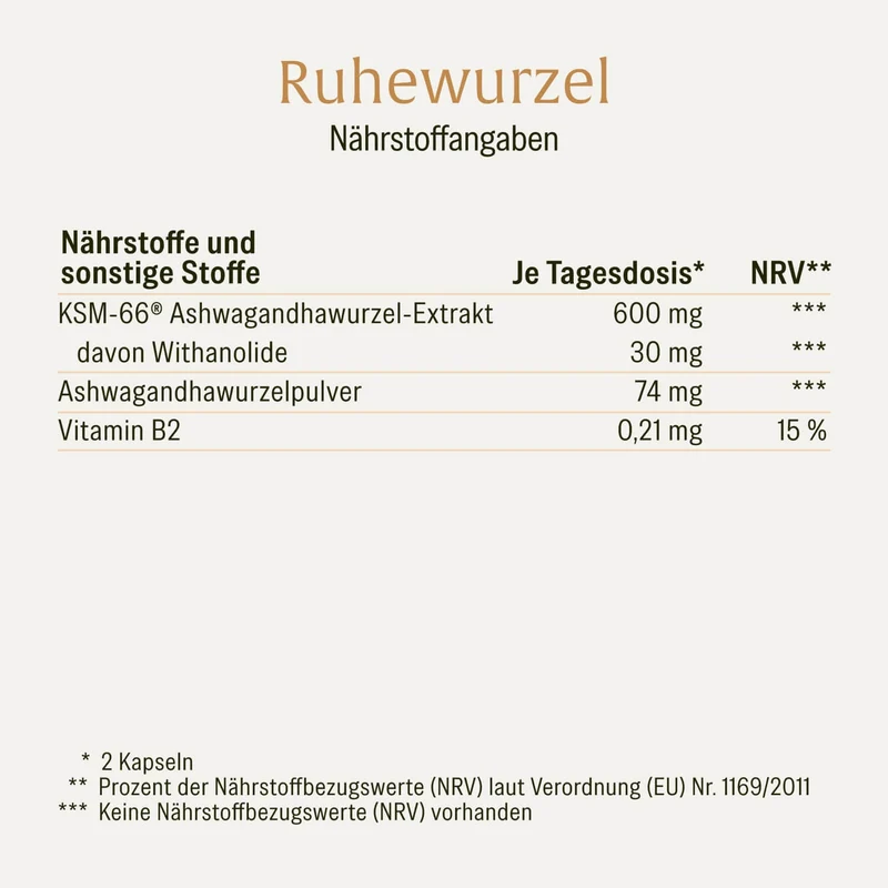 Ruhewurzel: Ashwagandha mit KSM-66®