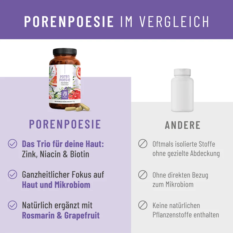 Hautzauber Sparpaket: Schutzwunder & Porenpoesie