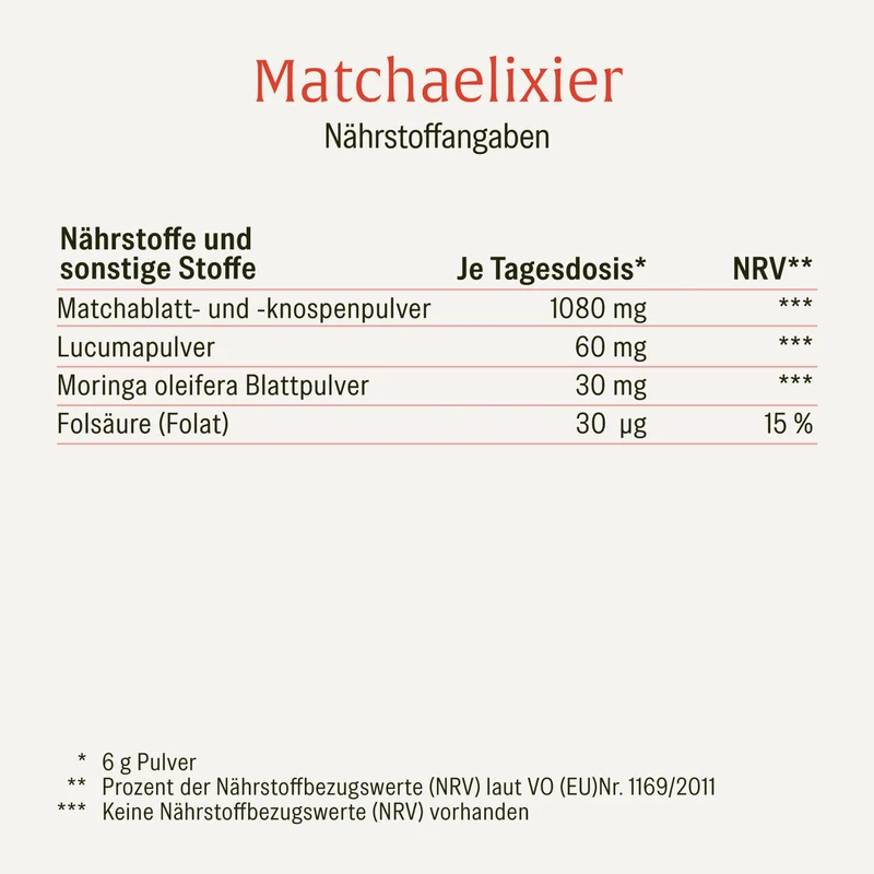 Matchaelixier: Matcha mit Lucuma und Moringa