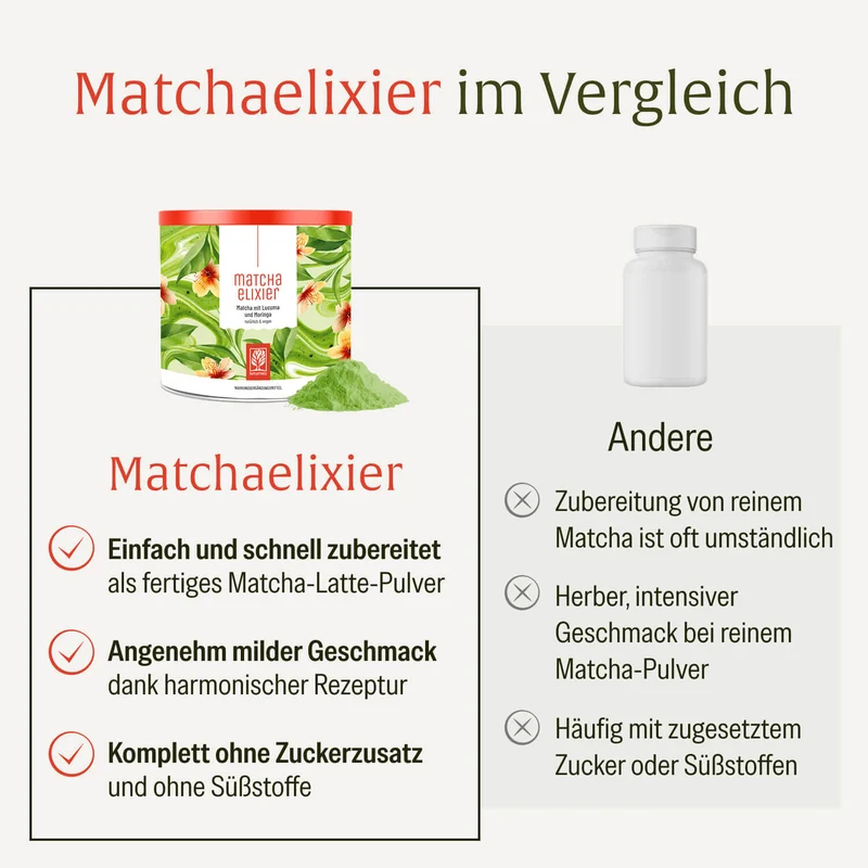 Matchaelixier: Matcha mit Lucuma und Moringa