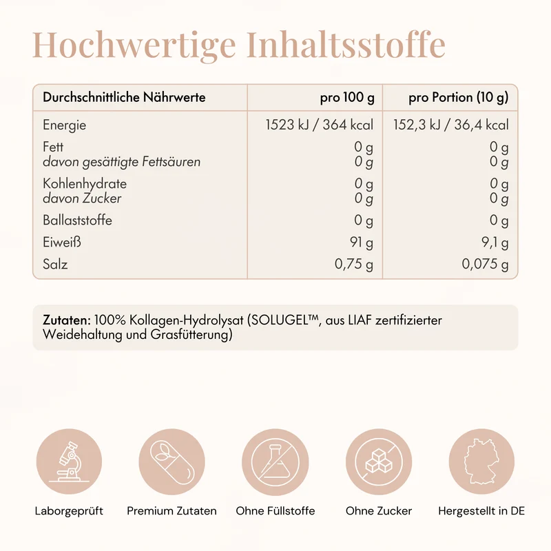 Kollagen Hydrolysat