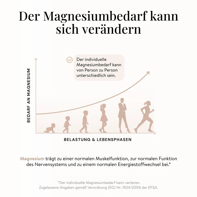 Magnesiumbisglycinat