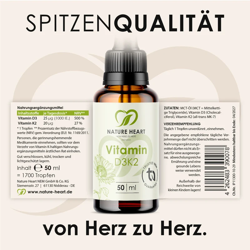 Bestseller Bundle