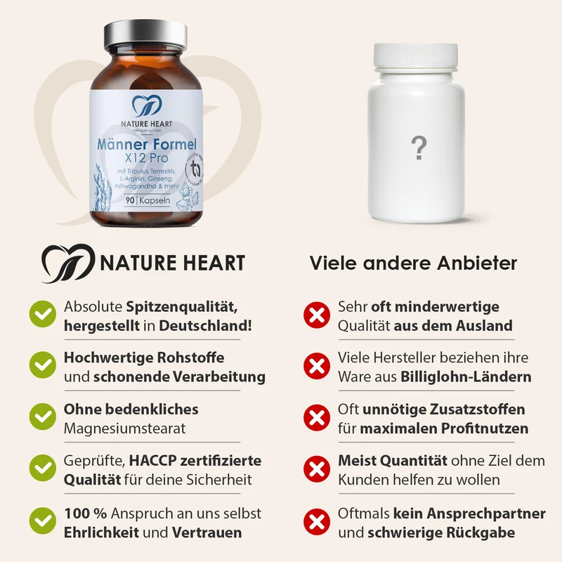 Männer Formel X12 Pro