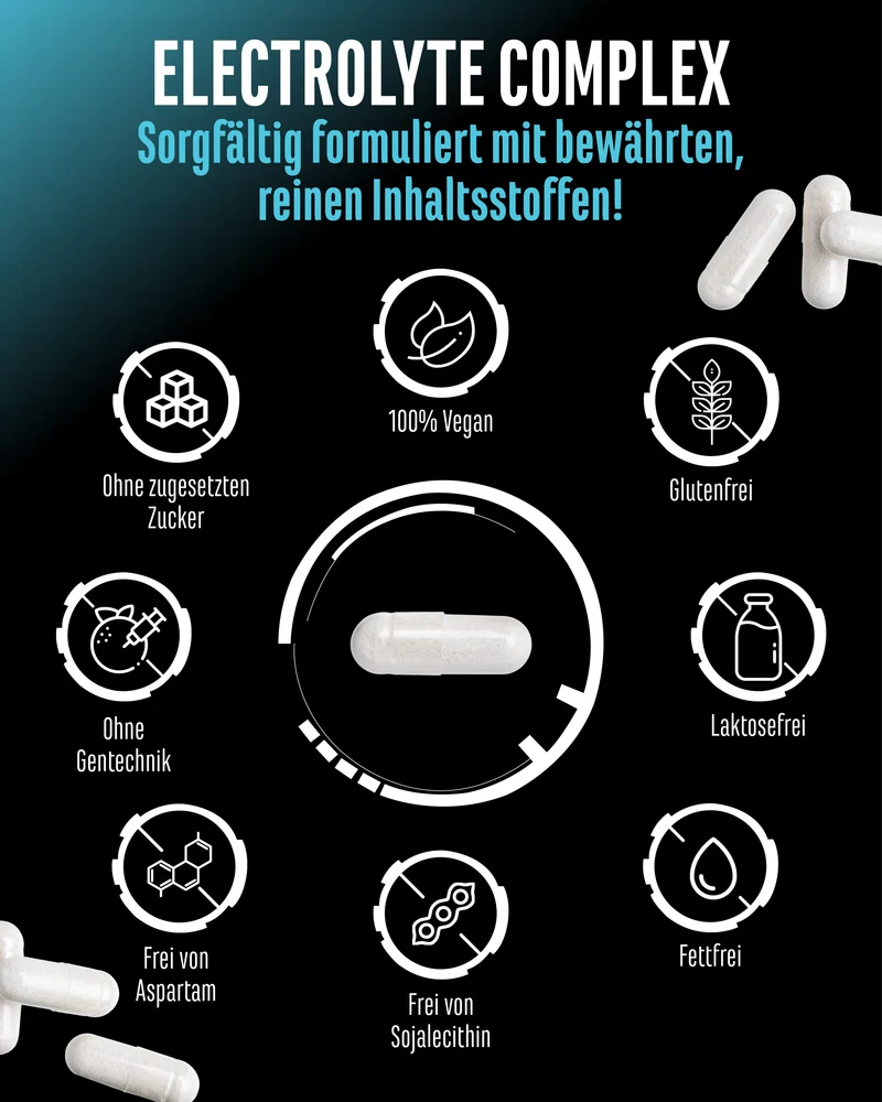 Elektrolyte Komplex Plus