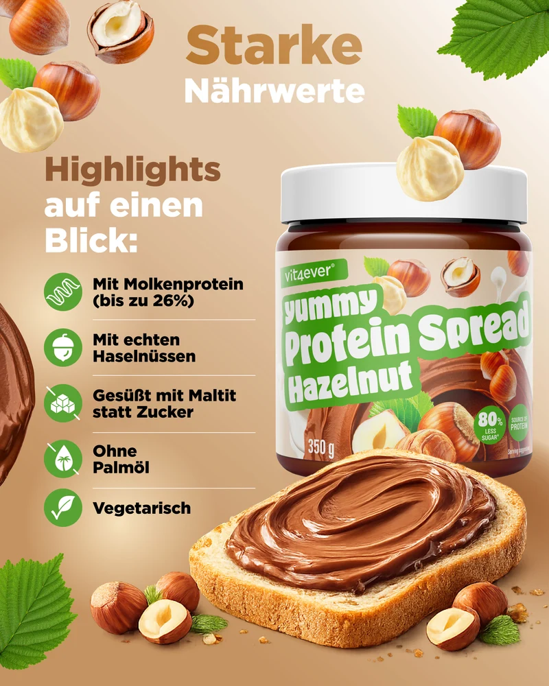 Yummy Protein Spread