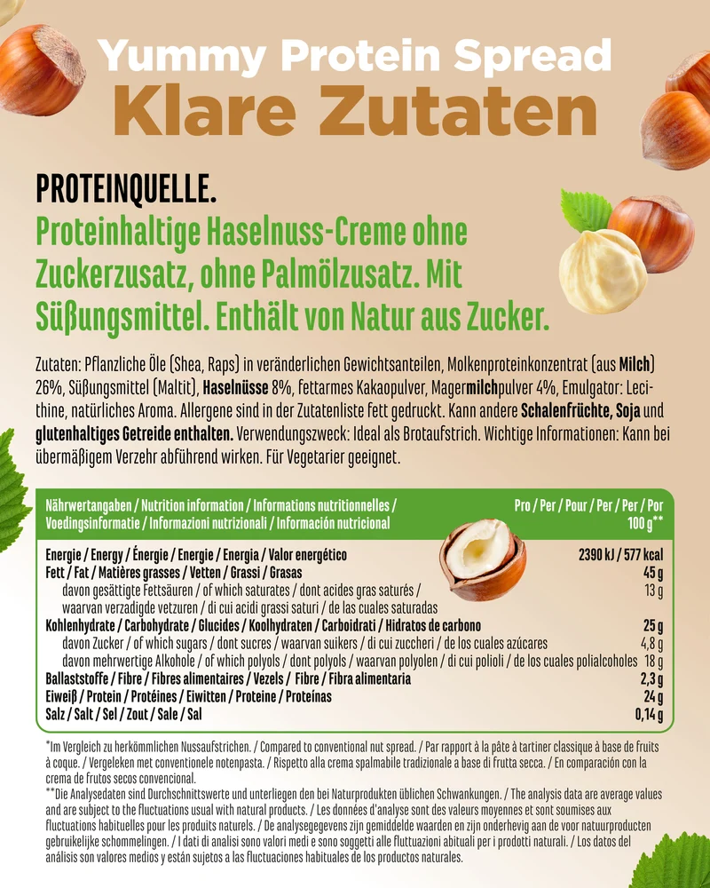 Yummy Protein Spread