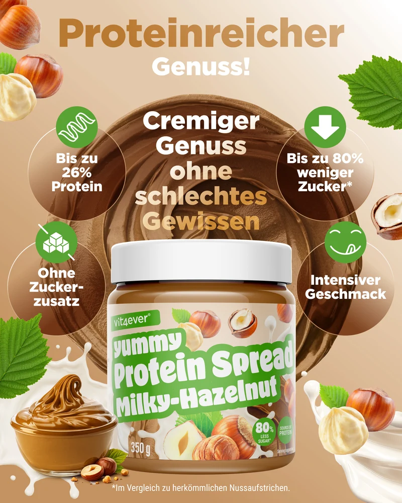 Yummy Protein Spread