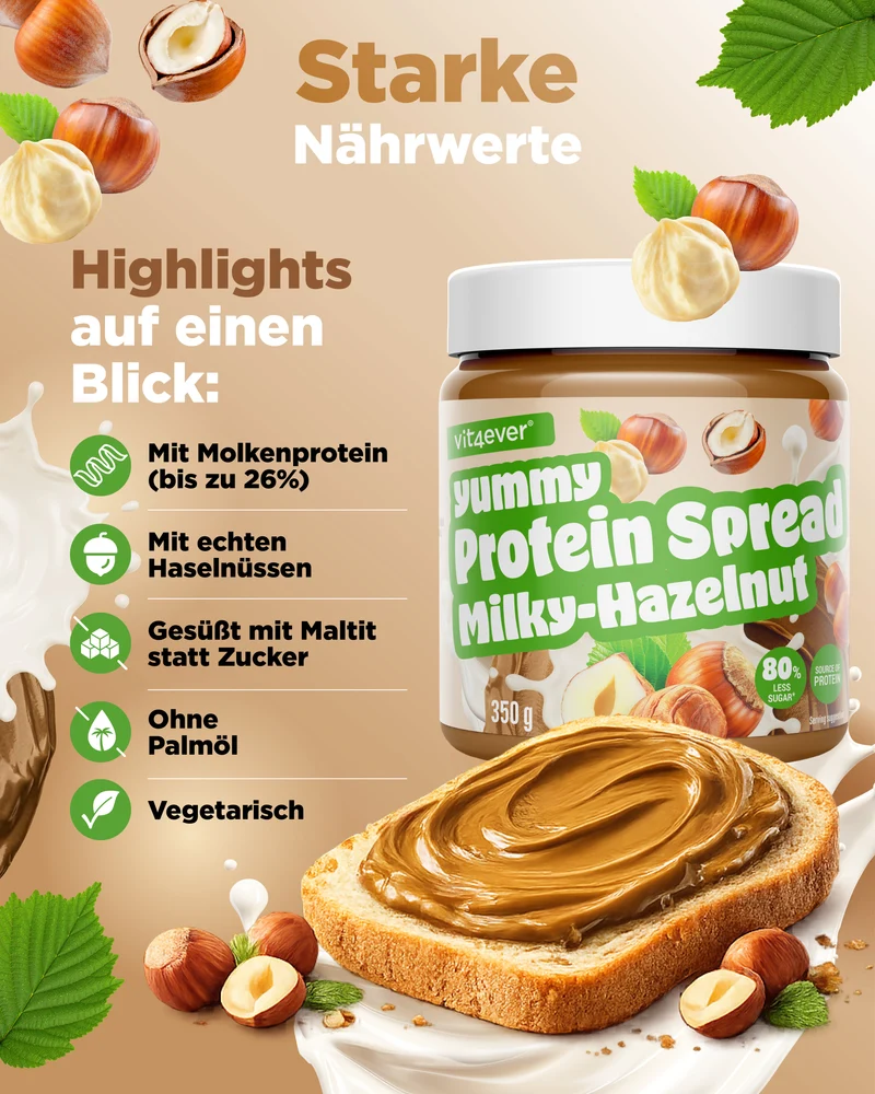 Yummy Protein Spread