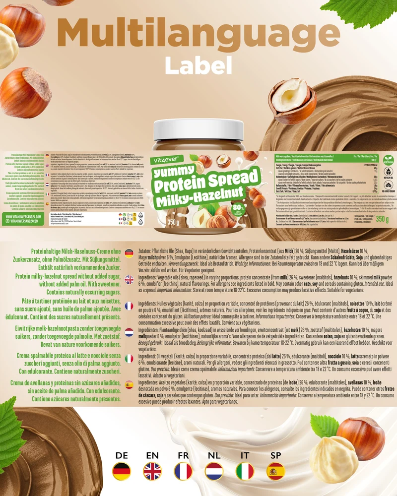 Yummy Protein Spread