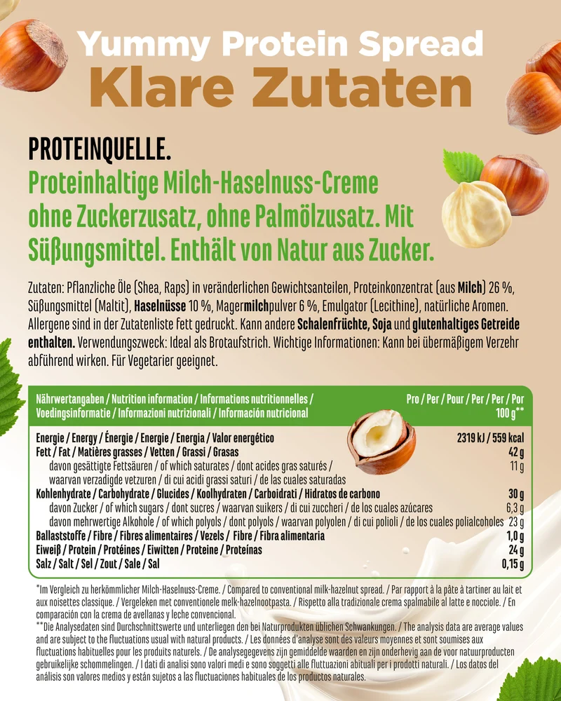Yummy Protein Spread