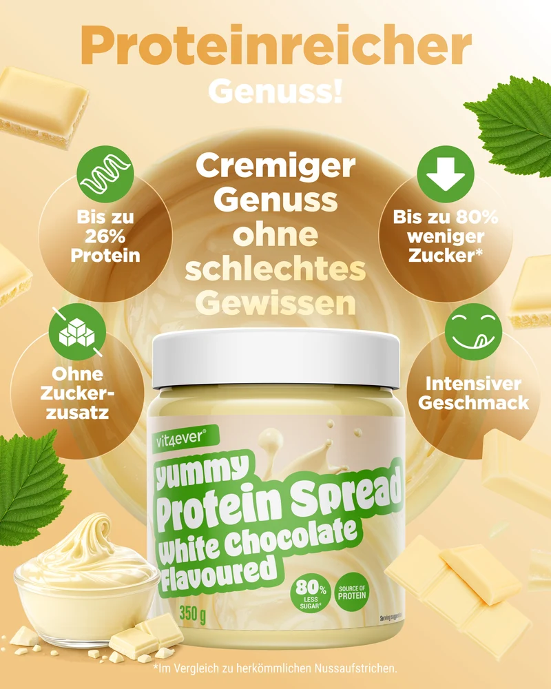 Yummy Protein Spread