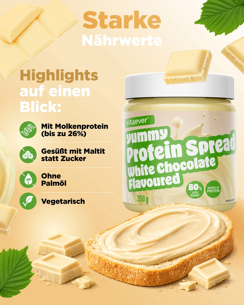 Yummy Protein Spread