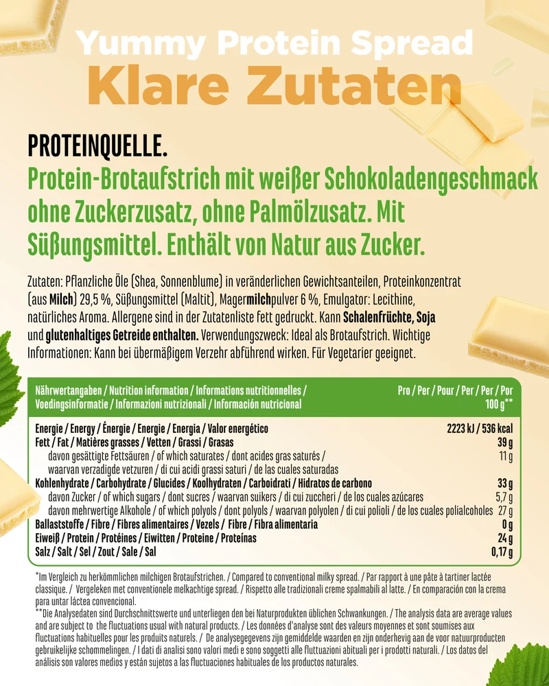 Yummy Protein Spread