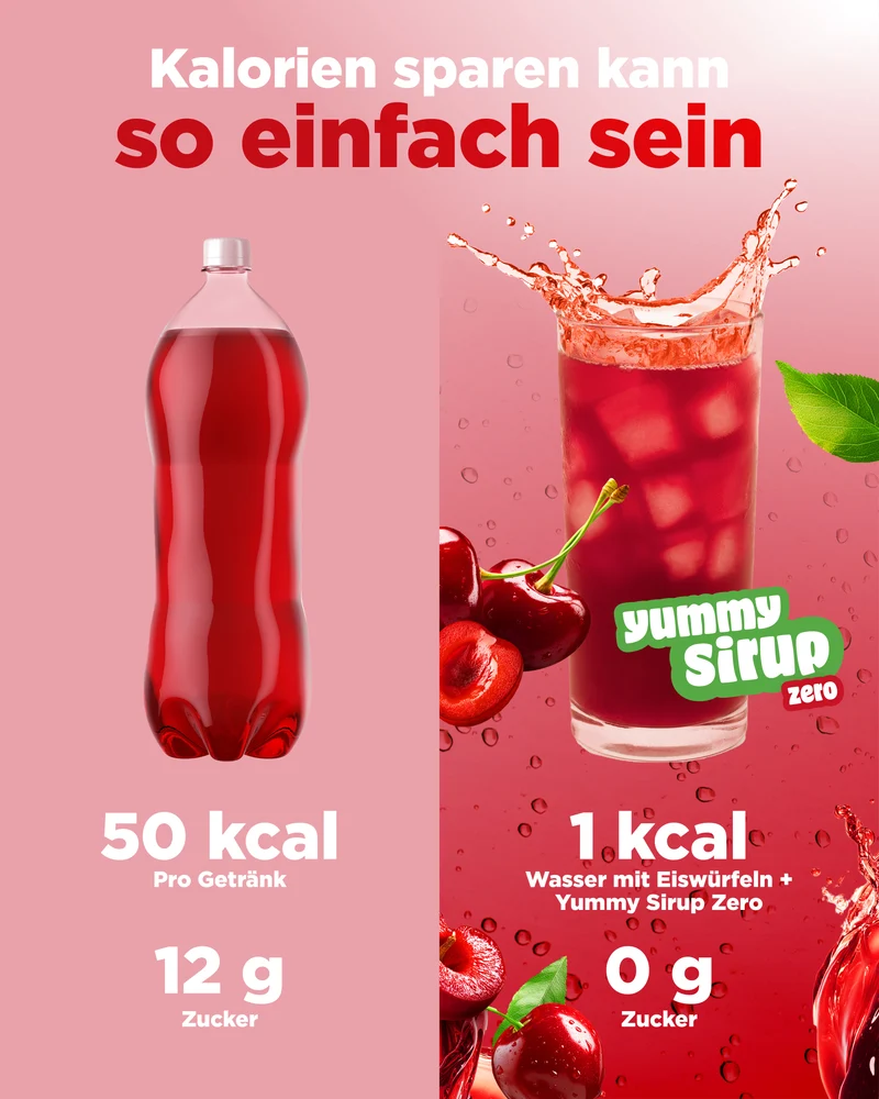 Yummy Sirup Zero