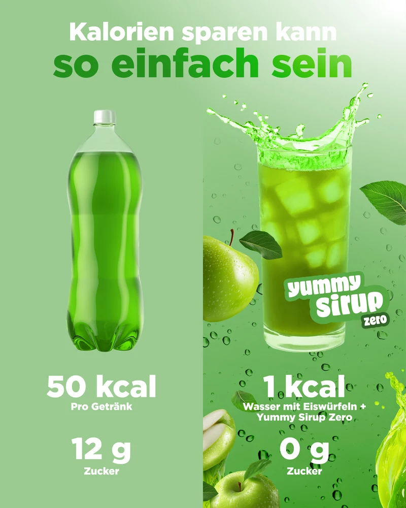 Yummy Sirup Zero