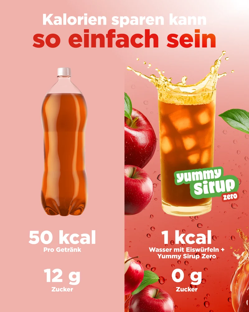 Yummy Sirup Zero