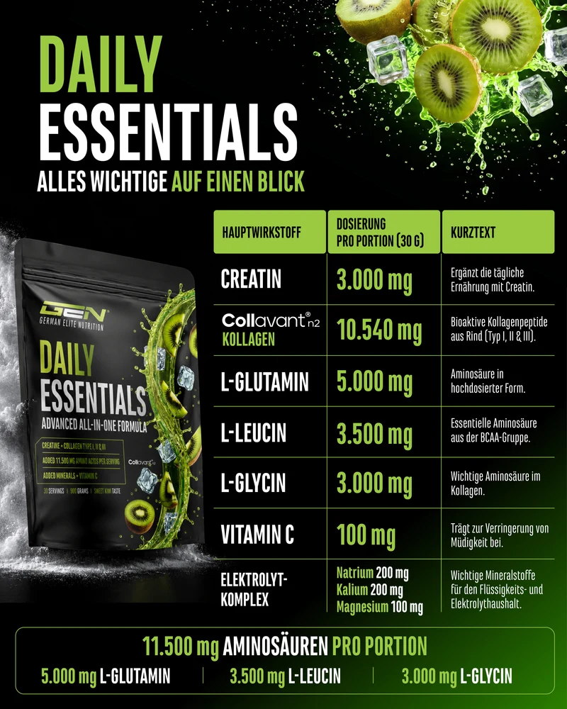 Daily Essentials - Creatin + Kollagen - All in one Drink